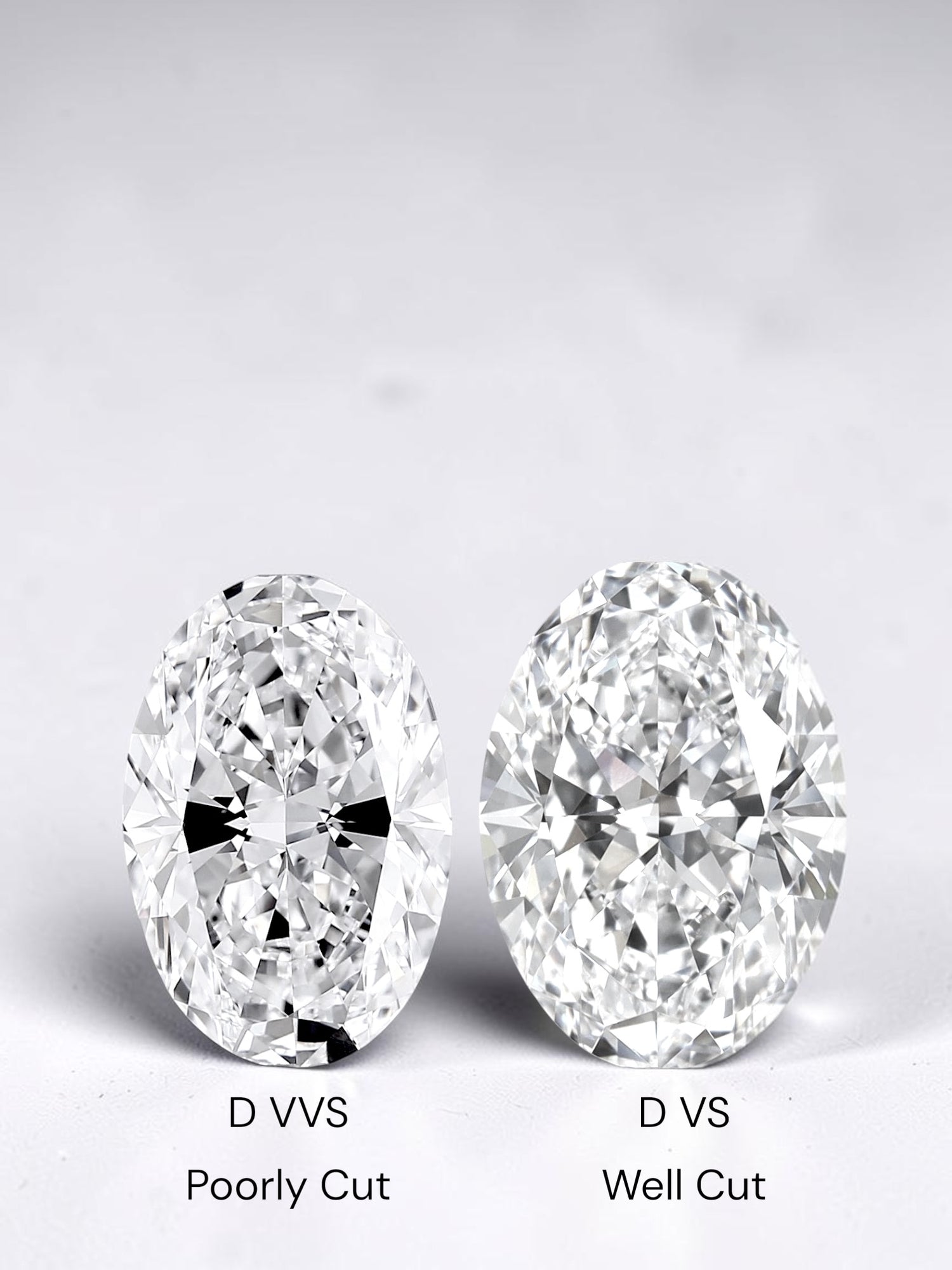 Bow Tie on oval diamond - poorly cut oval vs well cut oval diamond Hong Kong